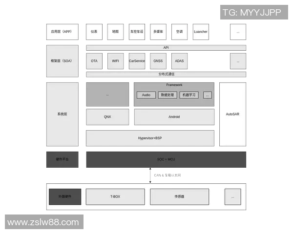 安卓用户如何下载足球教练战术板的详细指南与推荐应用